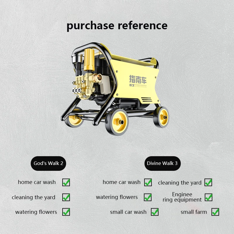 220V Portable Pressure Washer Car Wash Machine Automatic Cleaning Water Pump Cleaning Tools Air Cooling