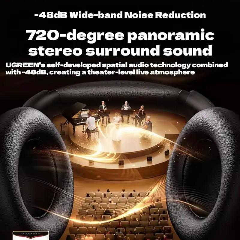 Лидер продаж UGREEN HiTue Max6 Studio Pro 48 дБ ANC Беспроводная Bluetooth-гарнитура Игровая HP206 Индивидуальные легкие музыкальные наушники