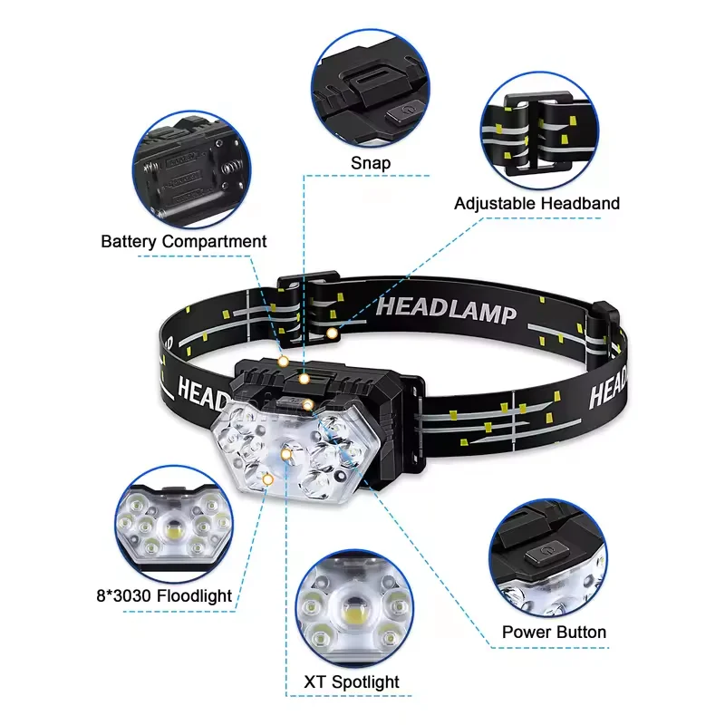 Linterna Frontal Portátil de 9 LED, Alimentada por Baterías AAA, de Alta Luminosidad, para Camping, Pesca, Senderismo, Trabajo al Aire Libre, Luz de Emergencia