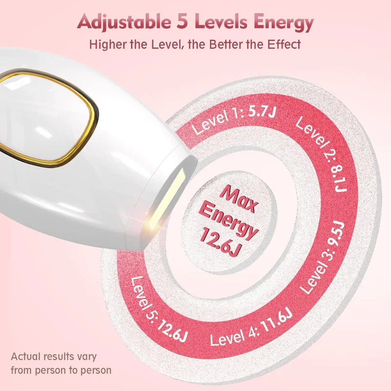 Laser Pulse Hair Removal Device Gentle and Non-Irritating for Men and Women Household Whole Body Armpit Hair Removal Device view 6