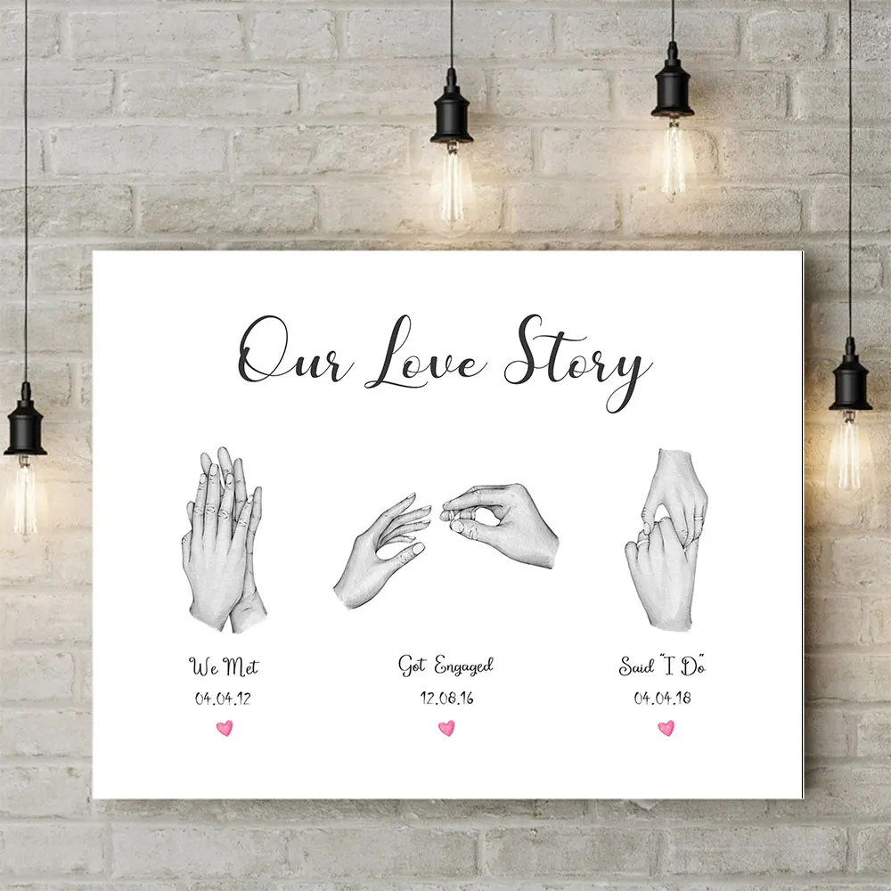 Personalised Our Love Story Relationship Timeline Poster and Print Anniversary Gifts Wall Art Bedroom Home Decor Canvas Painting