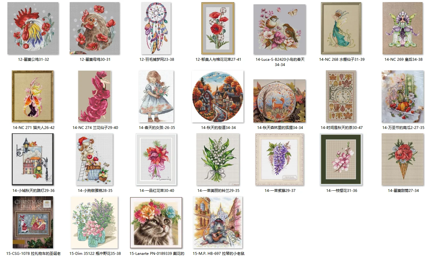 

Cross Stitch Kit for DIY Handmade Home Decor, Birds on a Teapot Bouquet, Fabric Cloth, Cotton 14-poppy cone 27-34