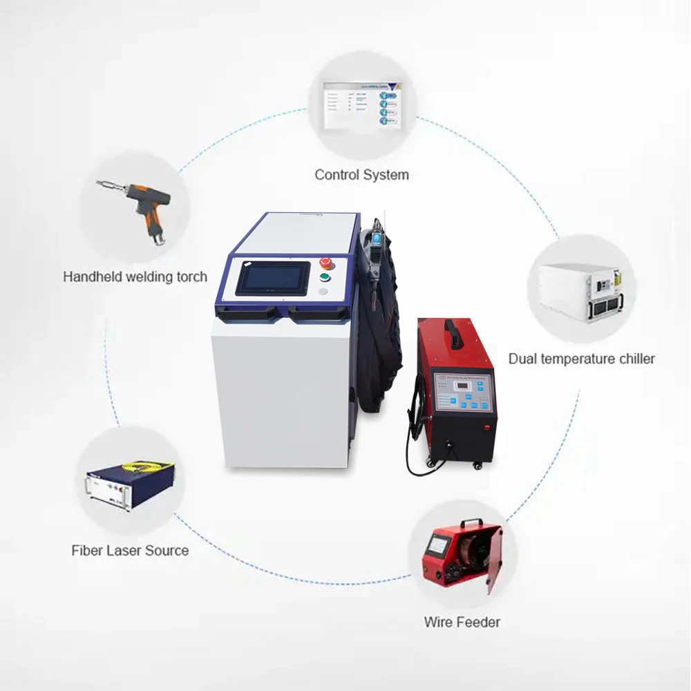 3 in 1 Handheld Fiber Laser Welding Machine Laser Cleaning for Steel Metal Stainless Aluminum
