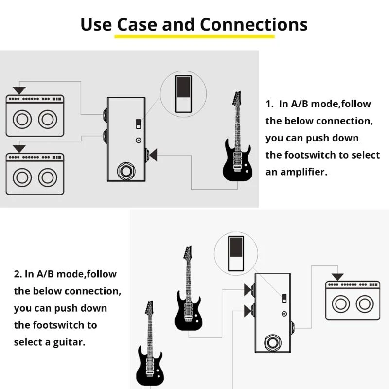 Aby Line Selector A…