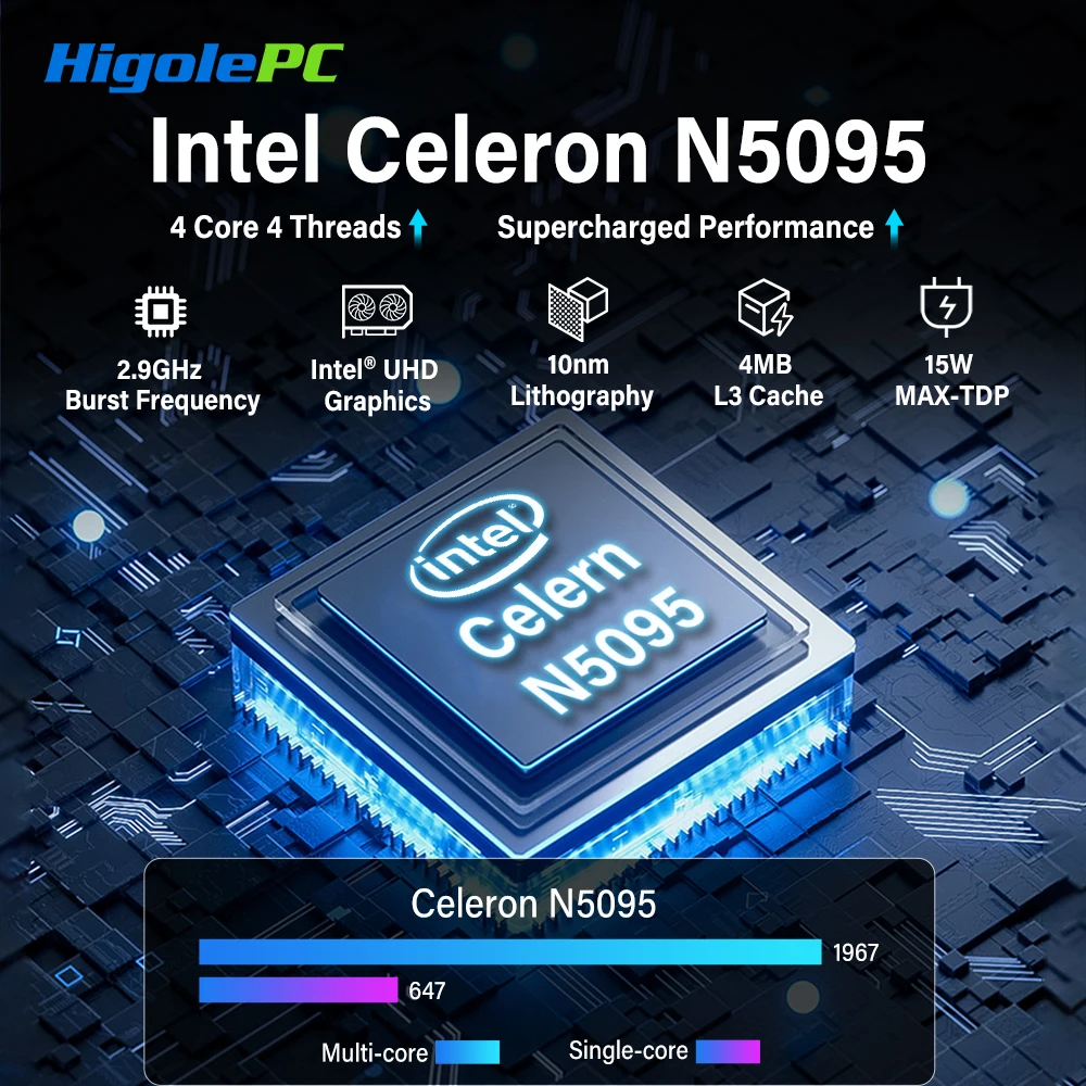 Рисунок 3 - Мини-ПК Higole F10 с экраном 10