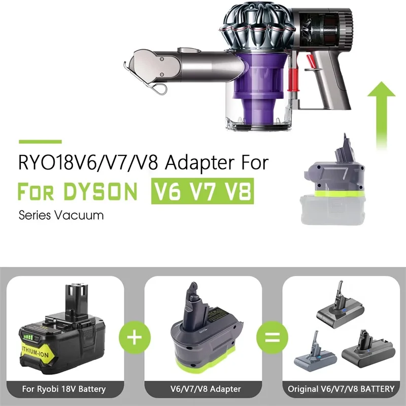 Adaptador de repuesto de batería para aspiradora de mano, 3 en 1, para Ryobi 18V, compatible con Dyson V6, V7, V8