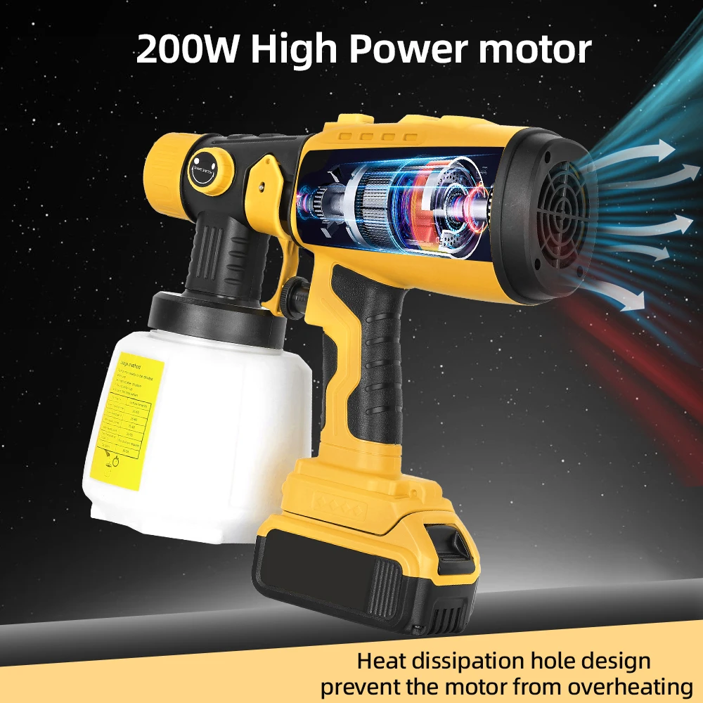 Cordless HVLP Paint Sprayer for Dewalt 20V Battery, 200W Spray Gun with 4 Copper Nozzles for Home Painting(Battery not Included)