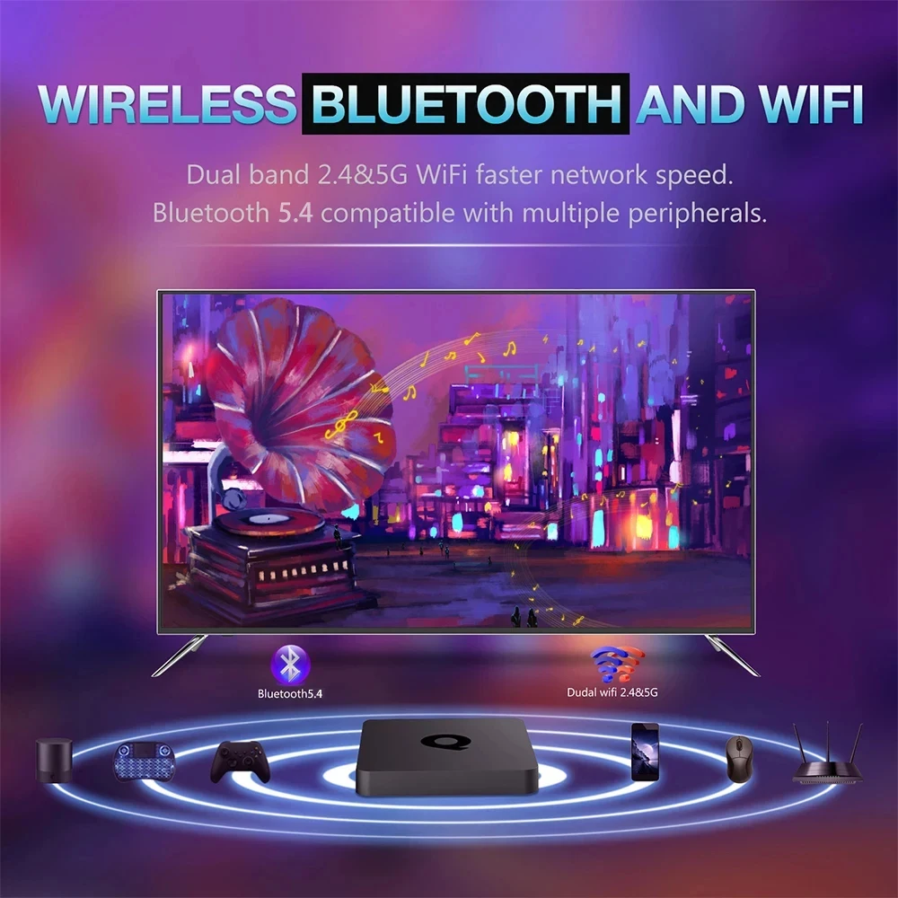 Q1 Android14 Smart TV Box 4K 8K Video HDR10+ H313 2,4G & 5G Dual Wifi 16G 32G 64G 128G Globale Version Sprachassistent Media Player