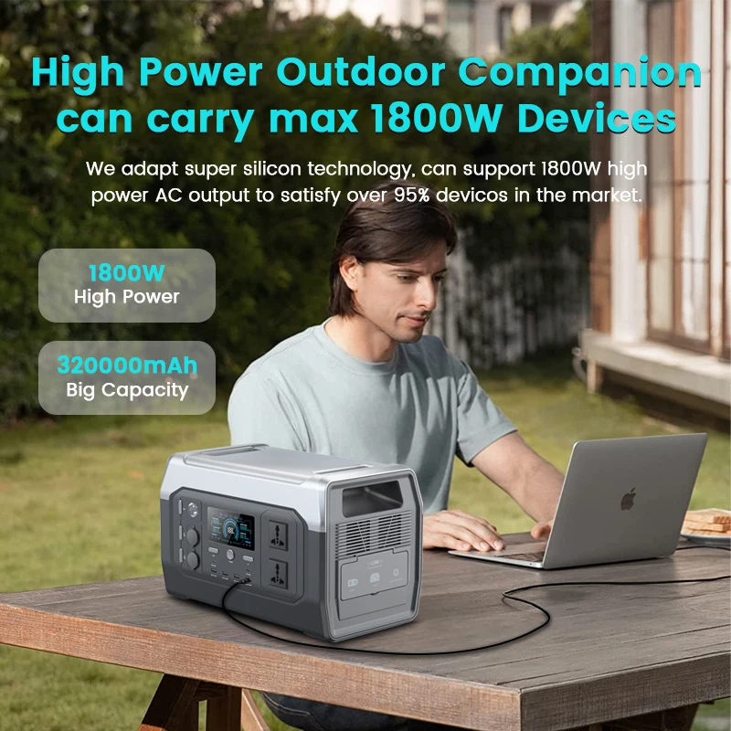 1024Wh 1800W แบบพกพา Power Station พลังงานแสงอาทิตย์ Lifepo4 Batterystation UPS ฉุกเฉิน 220V AC Outlets PURE Sine WAVE