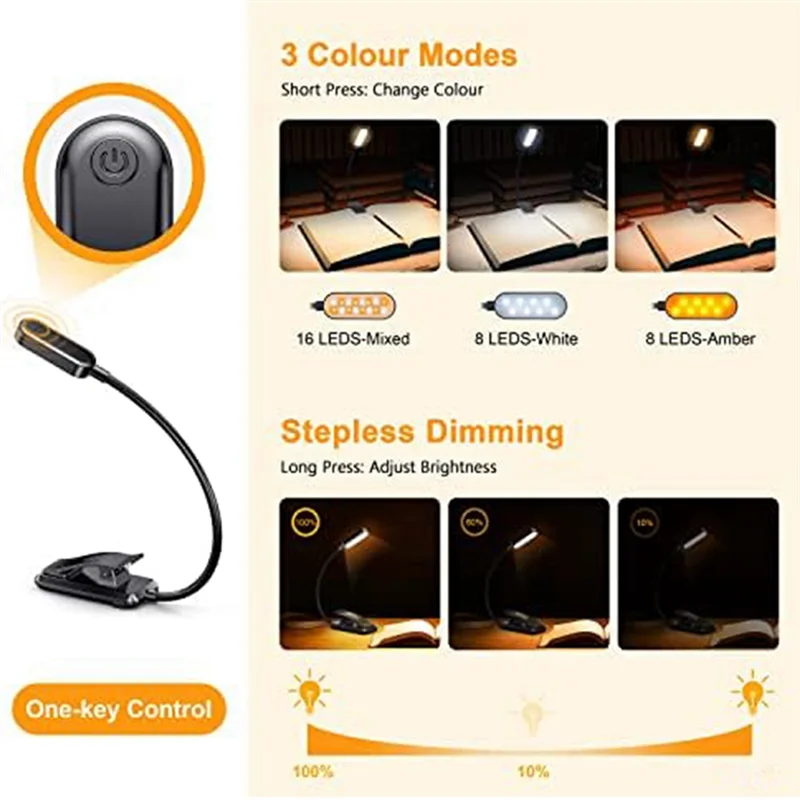 

AA76-LED Rechargeable Book Lamp Small Light Clip-On Book Reading Lamp Suitable For Bed Reading,Eye Care 3-Color Temperature