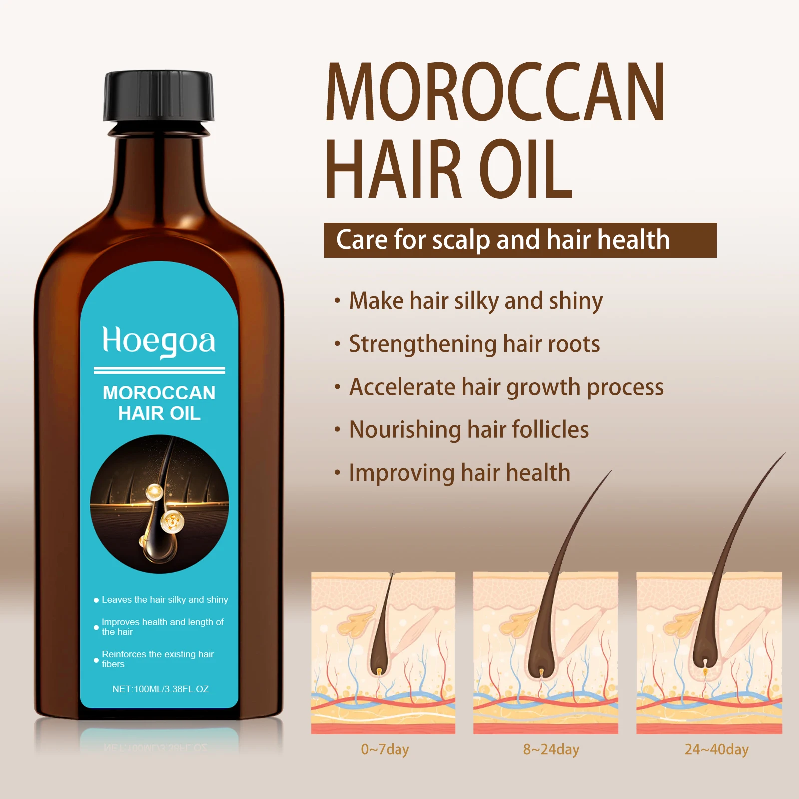 HOEGOA 100mL Moroccan Hair Oil Effectively Promotes Hair Health Reduces Breakage Moisturizing Reduces Dryness Hair Treatment Oil