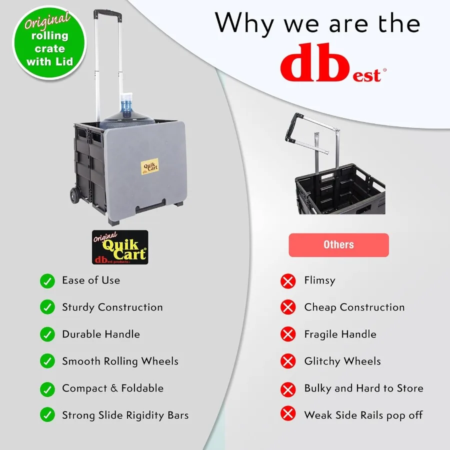 Quik Cart صندوق دوار قابل للطي على عجلات للمعلمين سلة حمل سعة 80 رطلاً مصنوعة من البلاستيك عالي التحمل ومستخدم ك