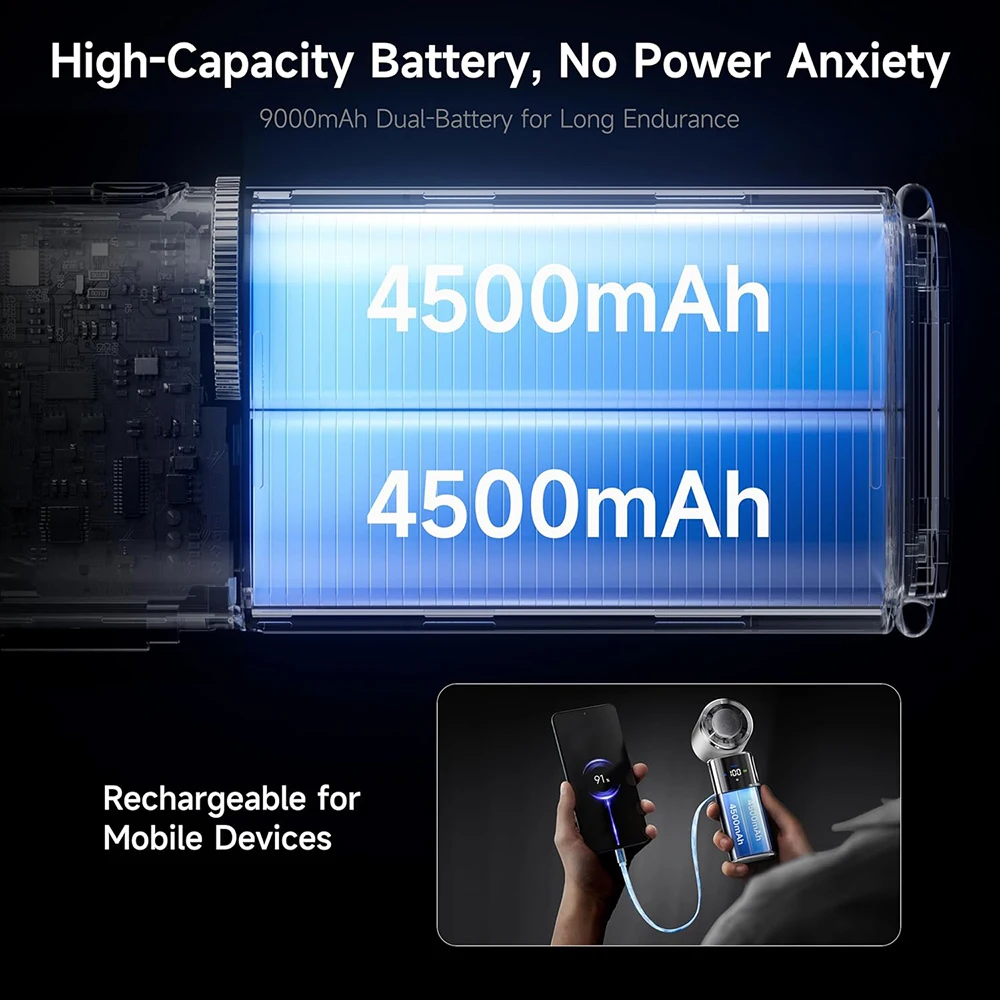 مروحة 3 في 1 للتنقل/المكتب المنزلي، بطارية 6000 مللي أمبير، 120 °   دوران، سرعة ستبليس وكابل مدمج من النوع C للمنزل