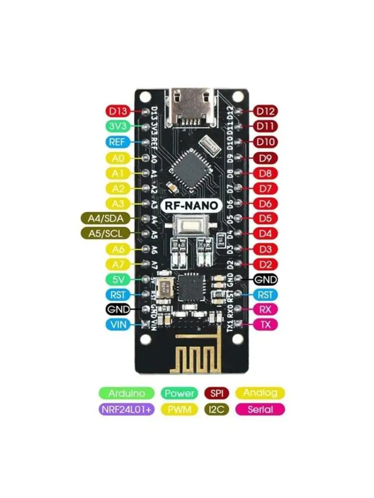 

Y1UB Простая замена платы беспроводного подключения RF-Nano-совместимых последовательных модулей для проекта DIY