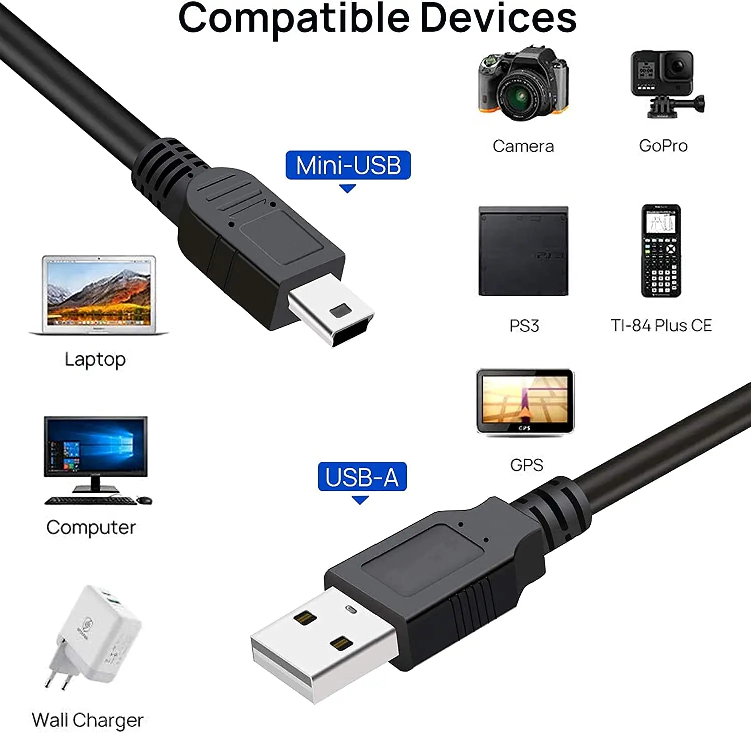 Mini USB 2.0 Cable 5Pin Mini USB to USB Fast Data Charger Cables for MP3 MP4 Player Car DVR GPS Digital Camera HD Smart TV1/1.5m