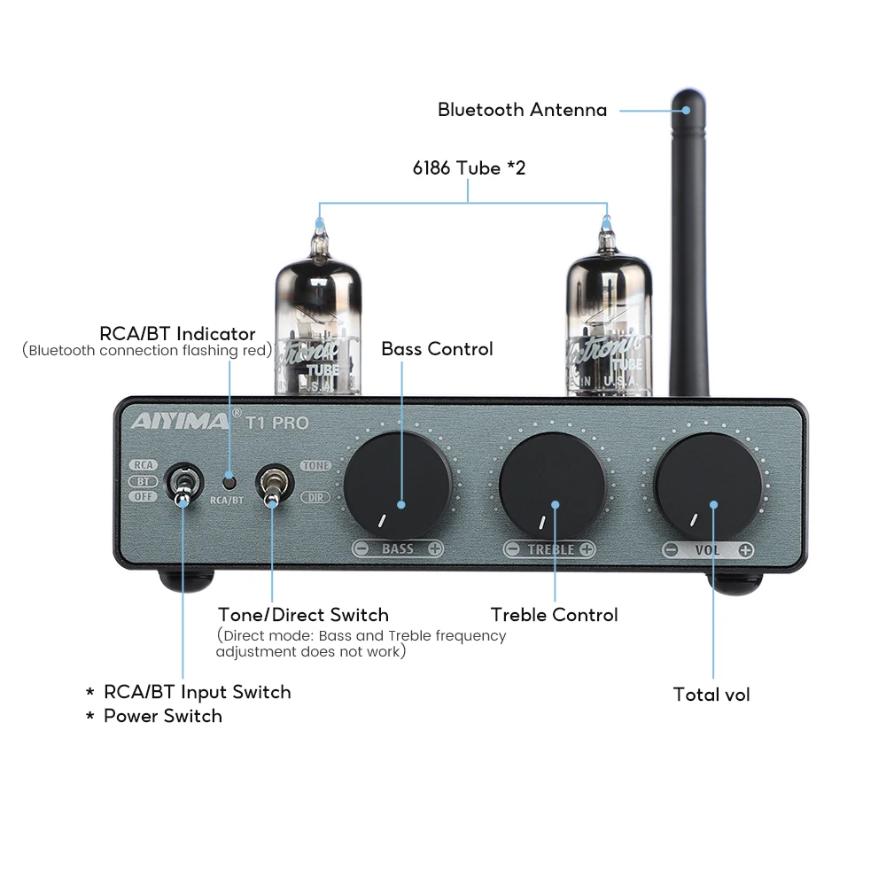 AIYIMA T1 PRO Tube Preamp Amplifier BT 5.1 QCC3040 APTX-HD Preamp Mini Vacuum Preamp Receiver  with Bass Treble Tone Controls