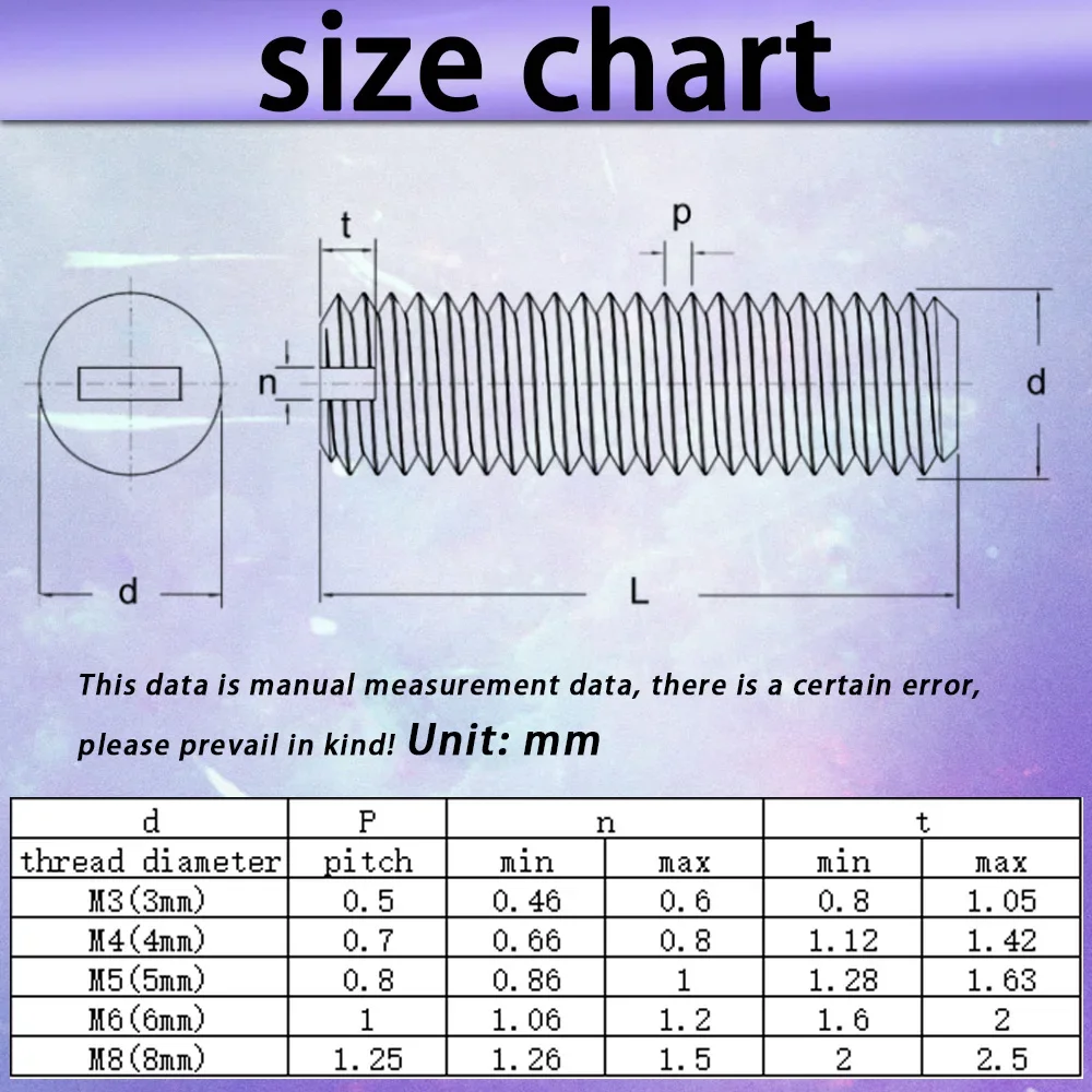 Nylon Slotted Set Grub Bolt White M3 M4 M5 M6 M8 M10 M12 Insulated Slotted Flat Point End No Head Headless Grub Bolts Set Screws