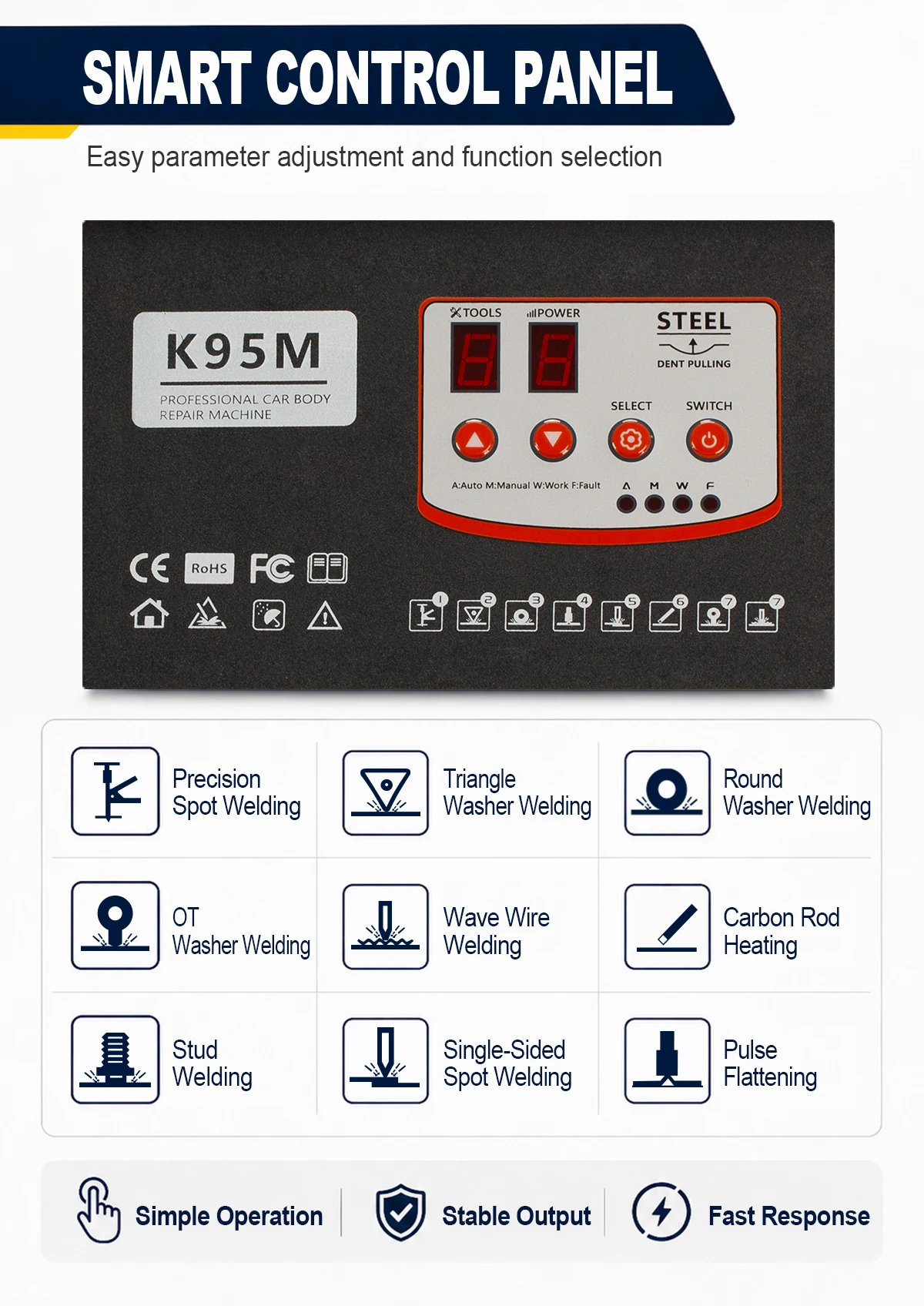 95M Auto Body Dent Puller Spot Welder 3KW 3800A Portable Car Dent Repair Machine Stud Welder 110V 220V 380V OEM