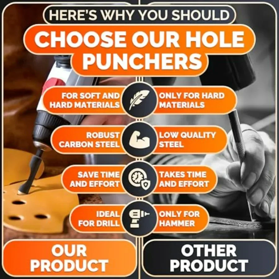 Leather Hole Punch Tool Set with 6 Pcs Drill Bits in Sizes 3 16 1 4 5 16 3 8 7 16 1 2 HighPrecision Leather Punch Tool for Craf