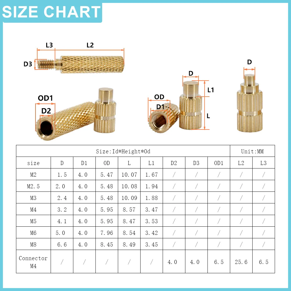 M2 M2.5 M3 M4 M5 M6 M8 Heating Brass Insert Nut Double Twilled Knurled Threaded 3d Printer Inserts Hot Melt Nuts Soldering Tips