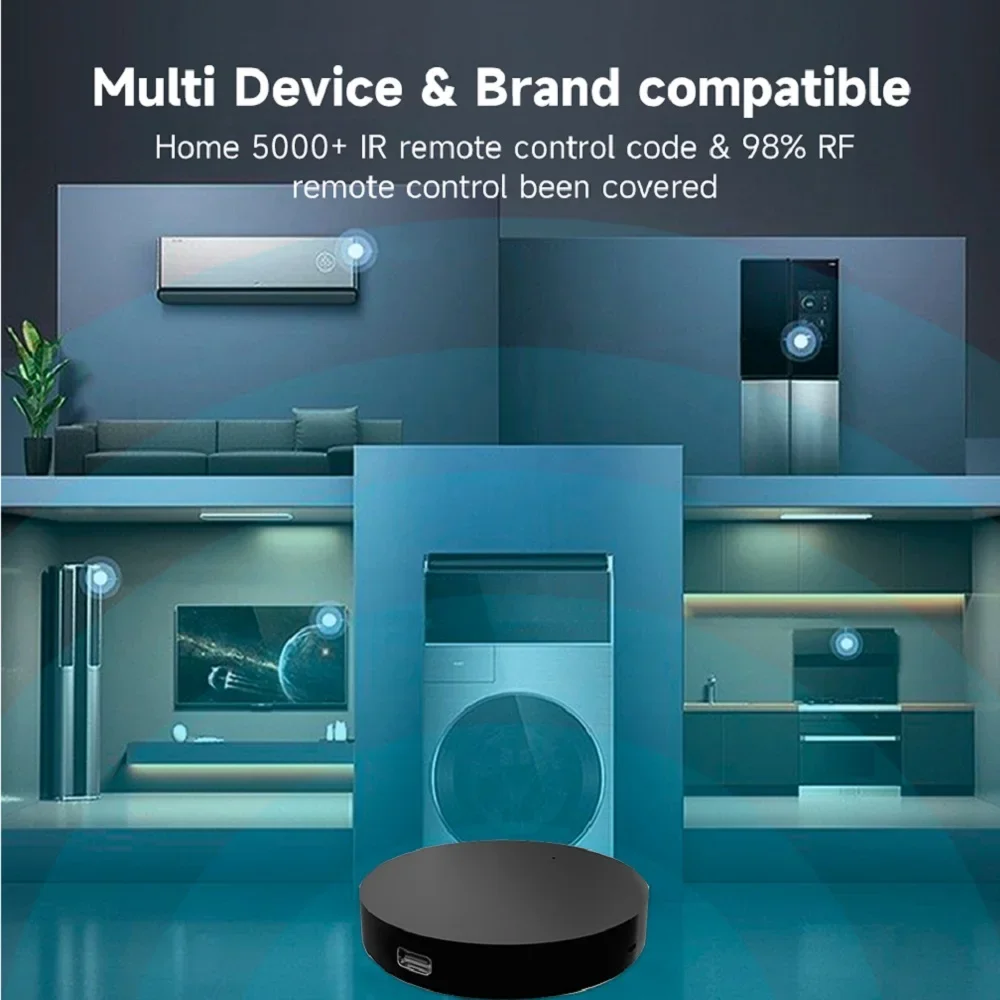 Tuya 2.4G WiFi IR/433MHz IR RF Remote for Air Conditioning TV Universal Infrared Remote Control Works with Alexa, Google Home