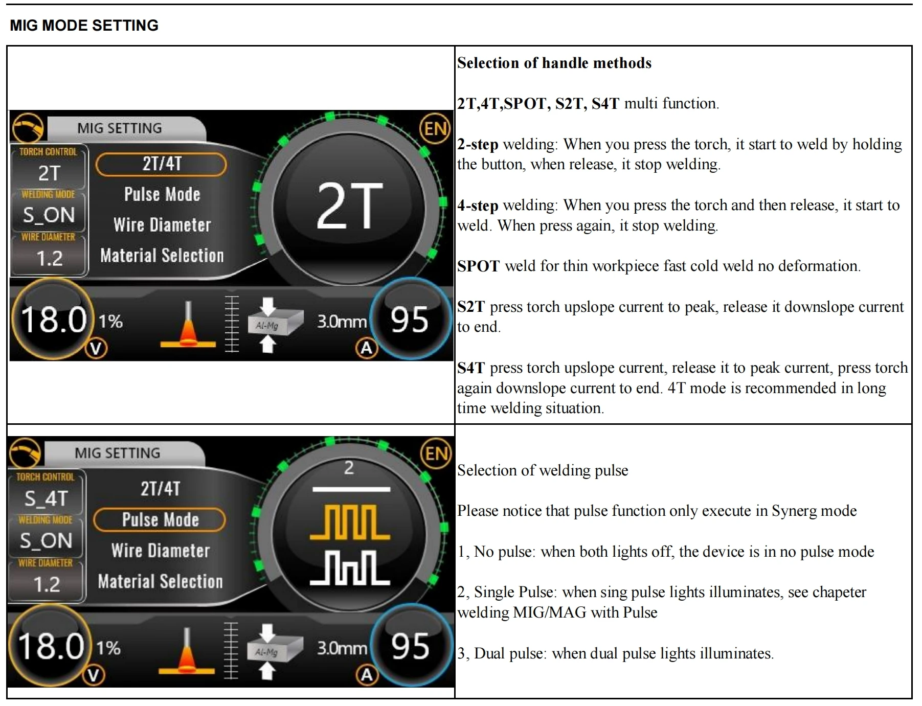 CTM250 Pro آلة لحام كومبو الثقيلة البلازما القاطع MIG TIG قوس لحام الصلب الألومنيوم معدن 220 فولت مروحة تبريد #3