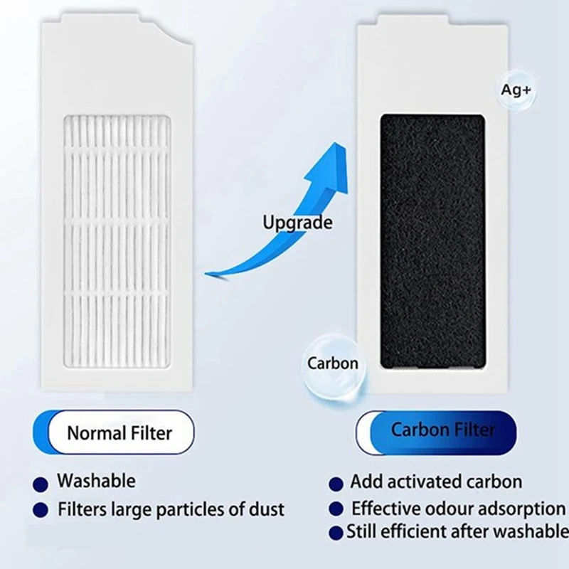 Ecovacs deebot用アクセサリーキット,掃除機,メインブラシ,モップパッド,HEPAフィルター,ダストバッグ,t20,Omni,t20,t20 max,t20 pro