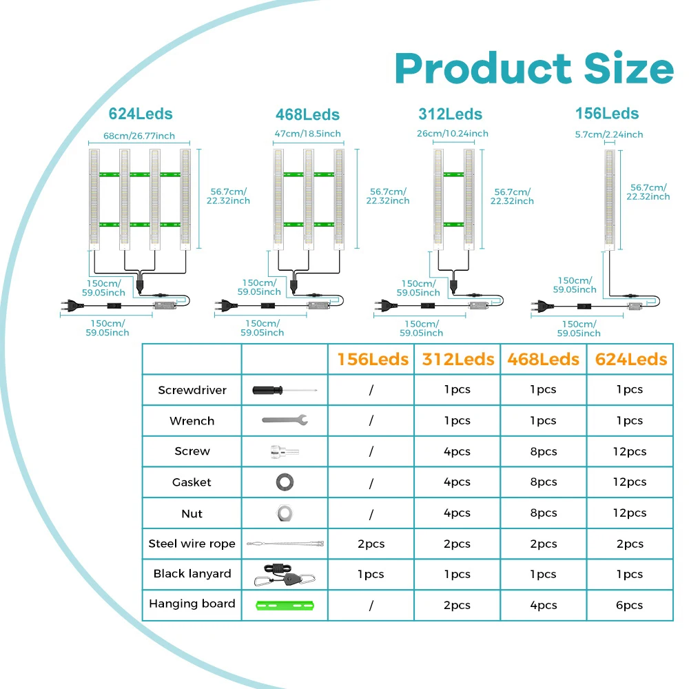 ضوء كامل الطيف لنمو النباتات ، ضوء ضوء لوح كمومي ، خيمة دفيئة ، مصباح زراعة فواكه بالزراعة المائية ، مصباح زراعة فواكه ، من من من نوع LEDs ،-7.5 V