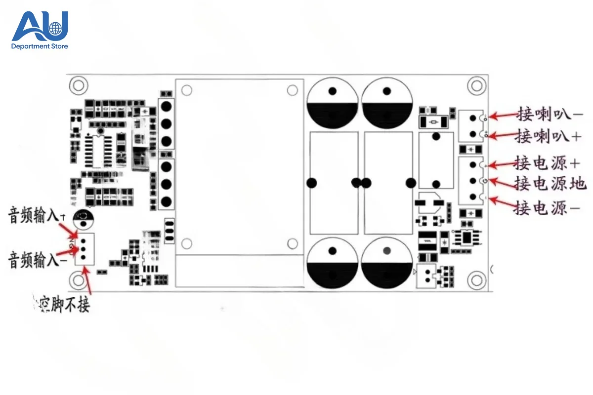 High Power 500W Class D HIFI Digital Amplifier Board/Finished Product/Mono Channel/Super LM3886/IRS2092S
