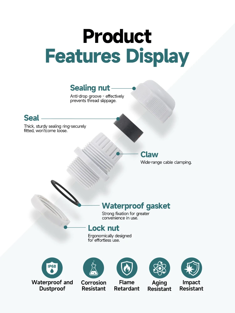 5/10 Stück wasserdichte Kabelverschraubung aus Nylon, IP68, PG7, PG9, PG11, PG13,5, PG16, für 3–14 mm Kabel, Draht, Sicherungsmutter, Verbindungsstück, weiß – Detail 2