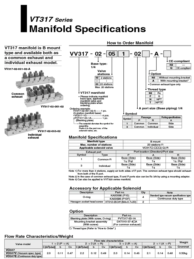 Électrovanne pneumaticVT317 three-way direct acting solenoid valve VT317-5G-02 VT317-5D-02 VT317V-4DZ-02 VT317-4D-02 VT317V-4D-02 VT317-3G-02 Pneumatique — détail 4
