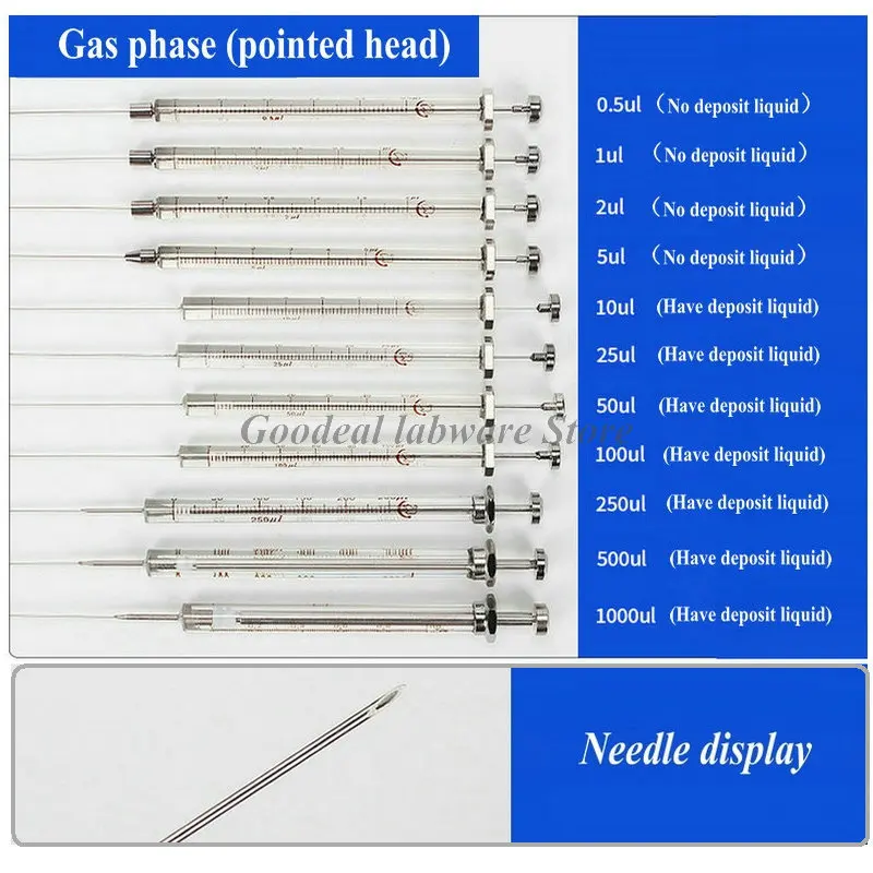 1pcs 0.5ul to 1000ul Lab Microliter sampler with tip head Gas chromatography injection needle