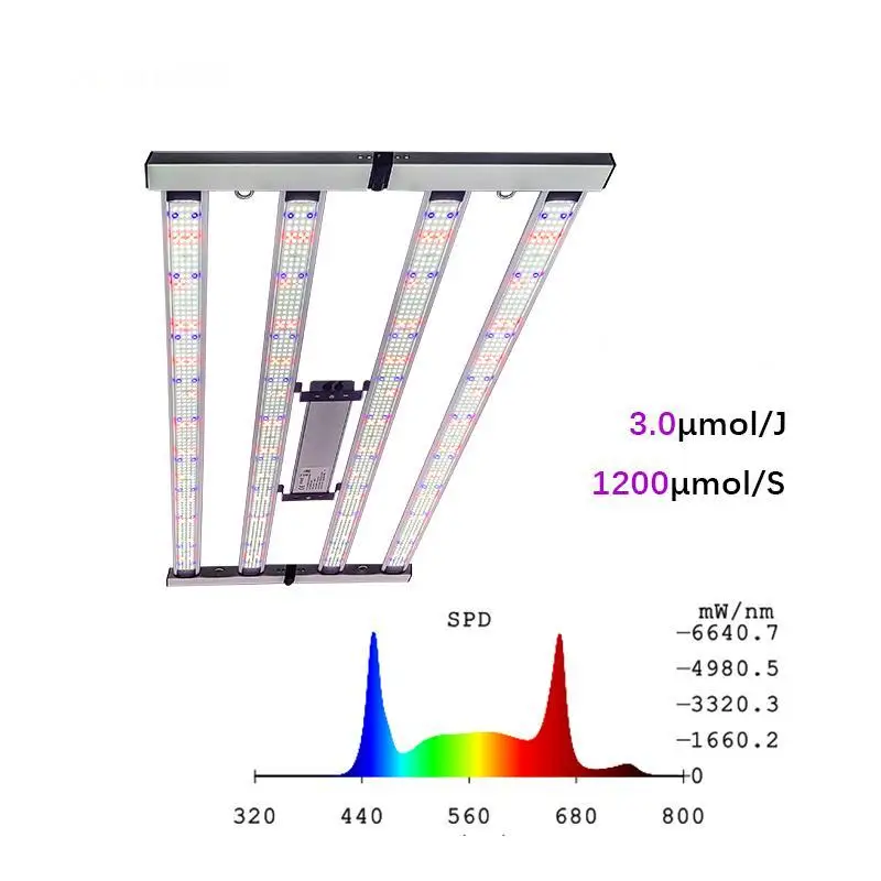 ANDY Cost-Effective Aluminum 400W Full Spectrum LED Grow Light