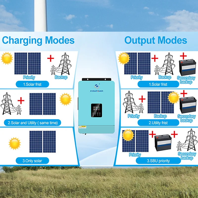 CNswipower SRC 4000VA 3600W عاكس للطاقة الشمسية الهجين محول موجة جيبية نقية 120A MPPT 24VDC 120VAC لشاحن الطاقة الشمسية #6