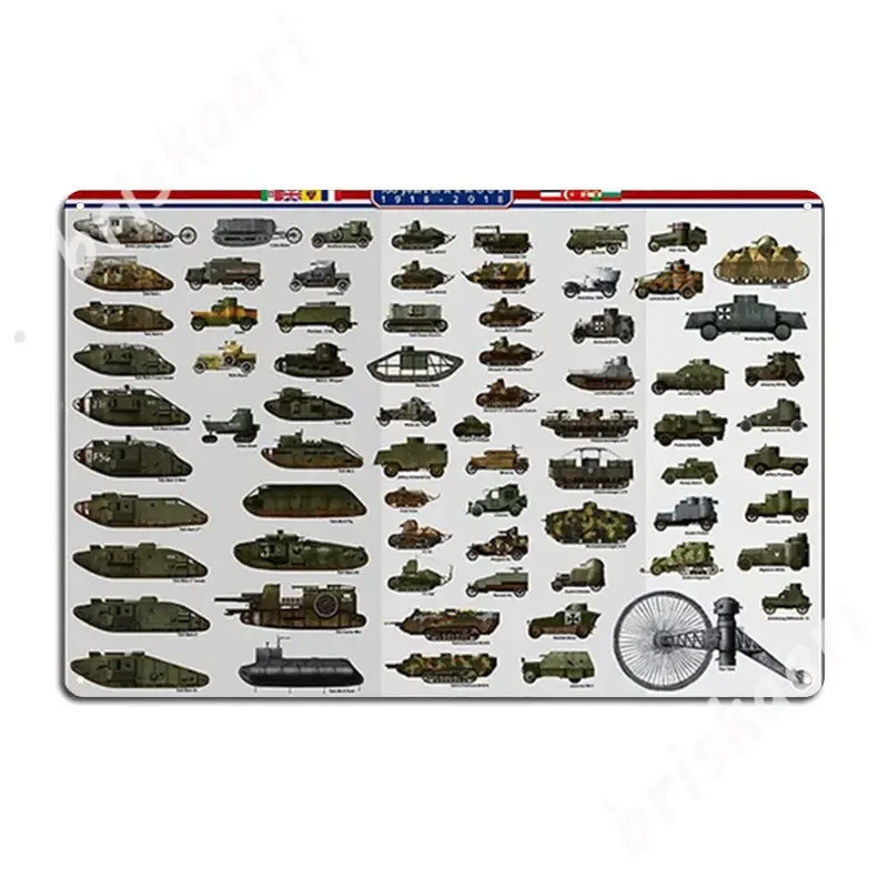 Ww1 Centennial - Tanks And Armored Vehicles Metal Signs Cinema Living Room Club Bar Vintage Wall Decor Tin sign Posters