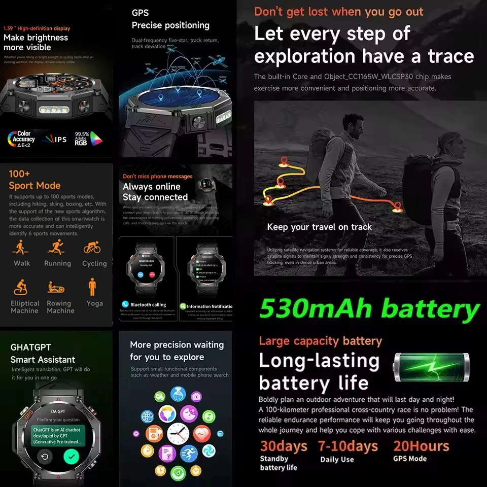 NEW T-Rex GPS Smart Watch 1.39 AMOLED Display Built-in Compass Barometric Altimeter Flashlight Voice Call Smartwatches For IOS