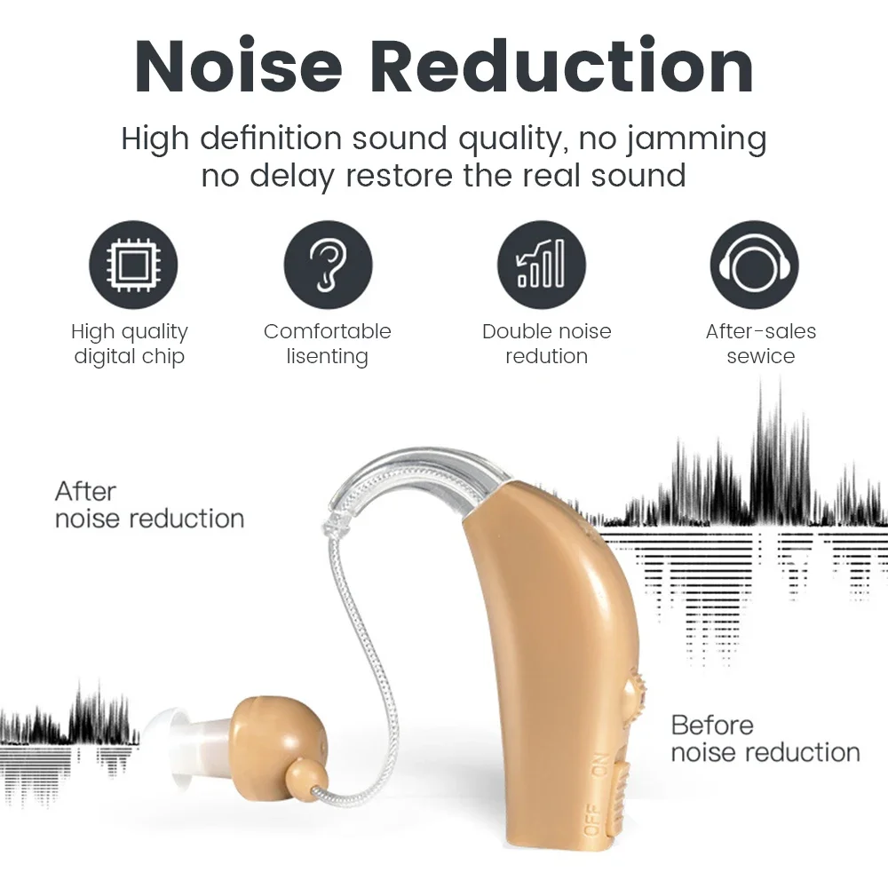 Hearing Aid Rechargeable Portable Elderly Hearing Aid Magnetic Charging Hearing Impaired Low Noise Sound Amplifier Adjustable