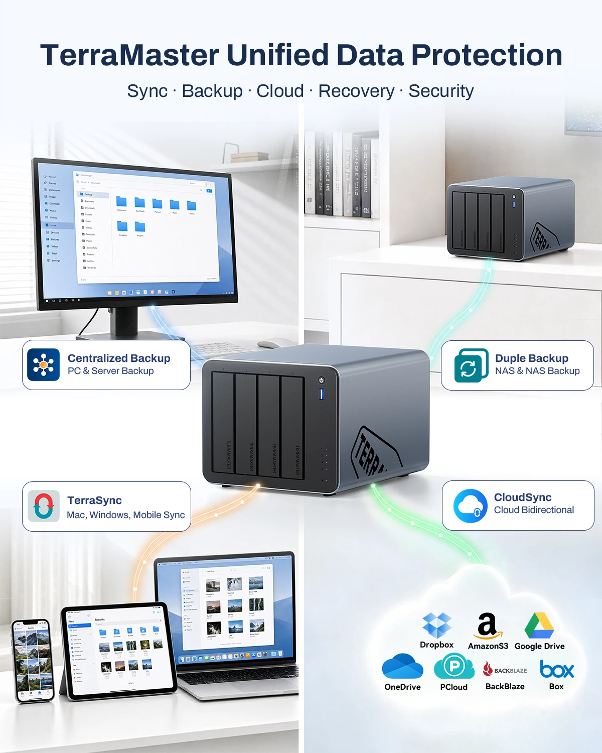 TERRAMASTER F4-425 Pro NAS Storage 4Bay Intel Core i3-N350 8-rdzeniowy, 16GB RAM DDR5, pamięć sieciowa (bez dysków) — zdjęcie produktu 6