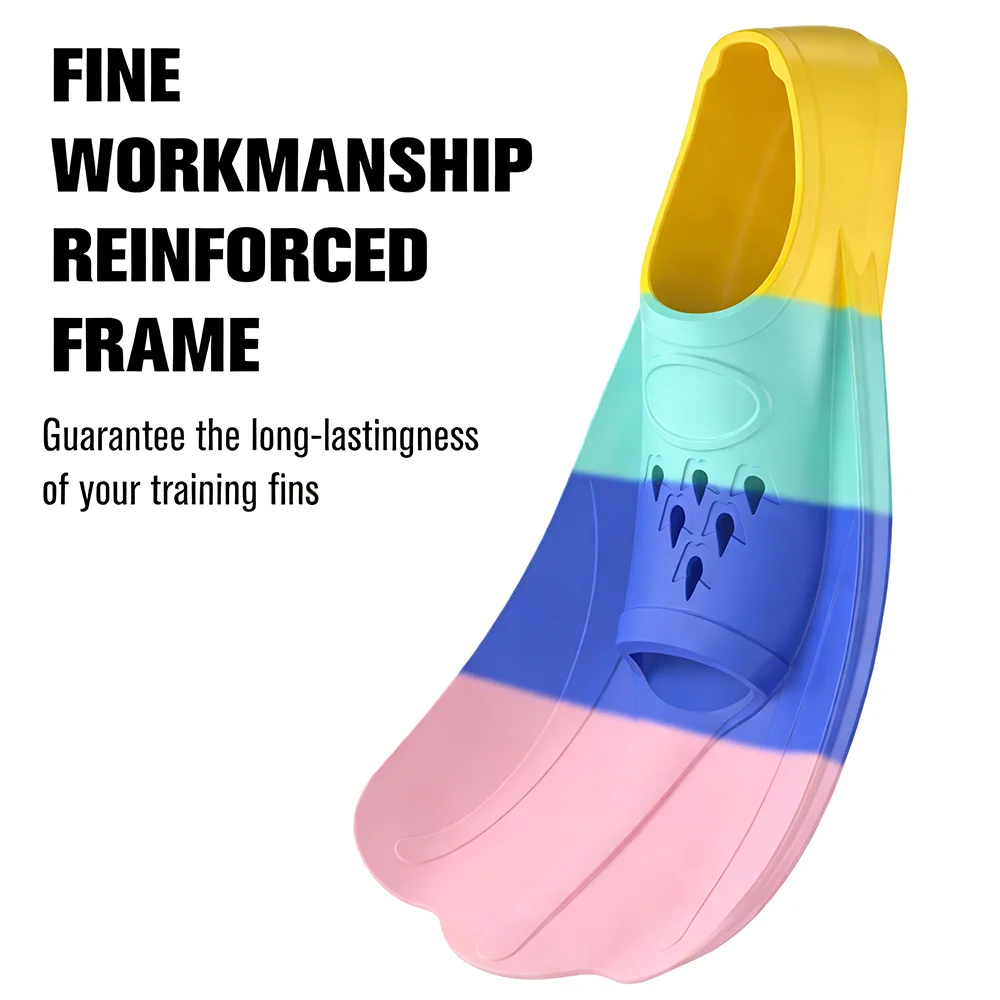 Thumbnail 4 - #6 Trending Swimming Fins Right Now