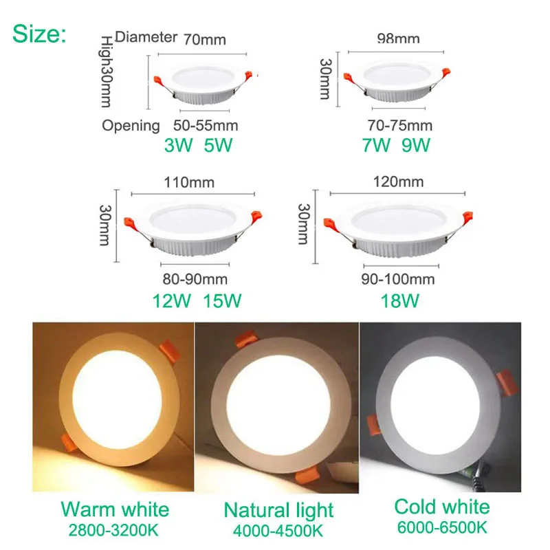 10pcs DC12V 24V LED downlight, 3W 5W 7W 9W 12W 18W embedded LED spotlight, ceiling light, panel light, round indoor lighting