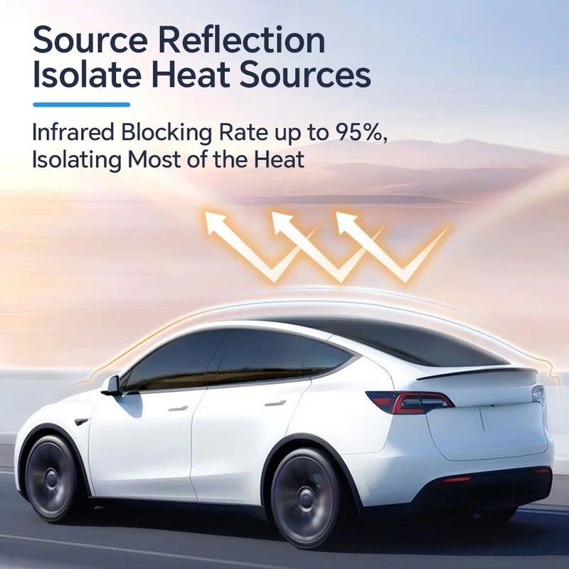 Pre-cut Car Window Glass Privacy Tint Protective Film For Tesla Model Y Juniper 2025 2026 Heat Resistant 99% UV High Quality Bra