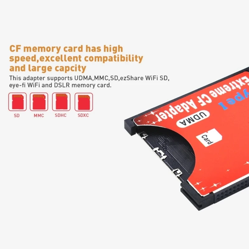 Memory Card Adapter SDXC to Standard Flashing Type I Card Converter Card Reader Holder Type I Card Converter