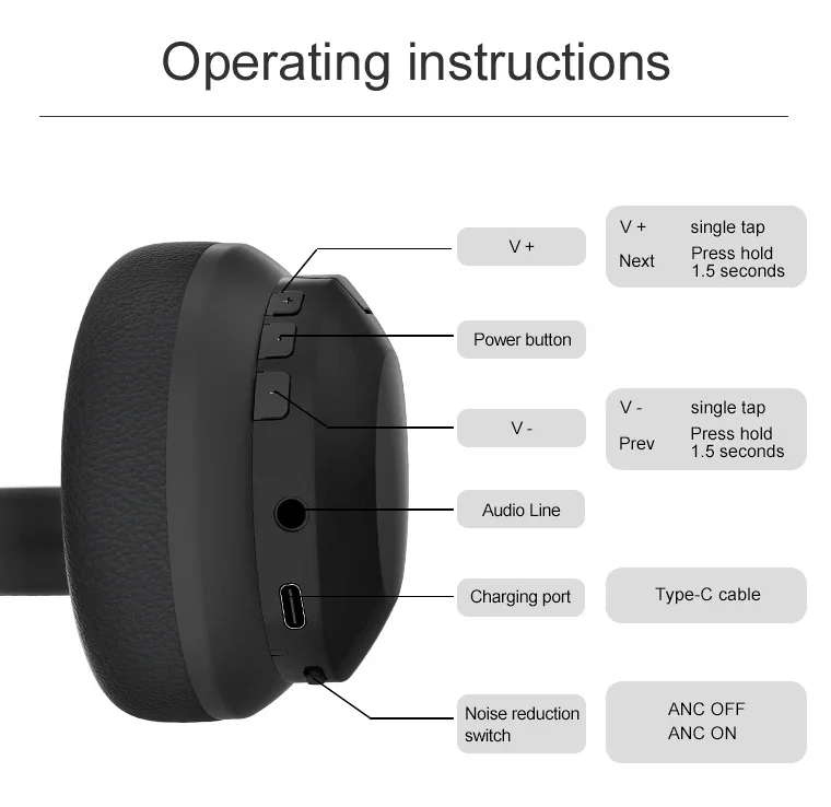 Oforui H10 auriculares para juegos auriculares estéreo de graves auriculares supraaurales casco PC portátil micrófono auriculares con cable para ordenador