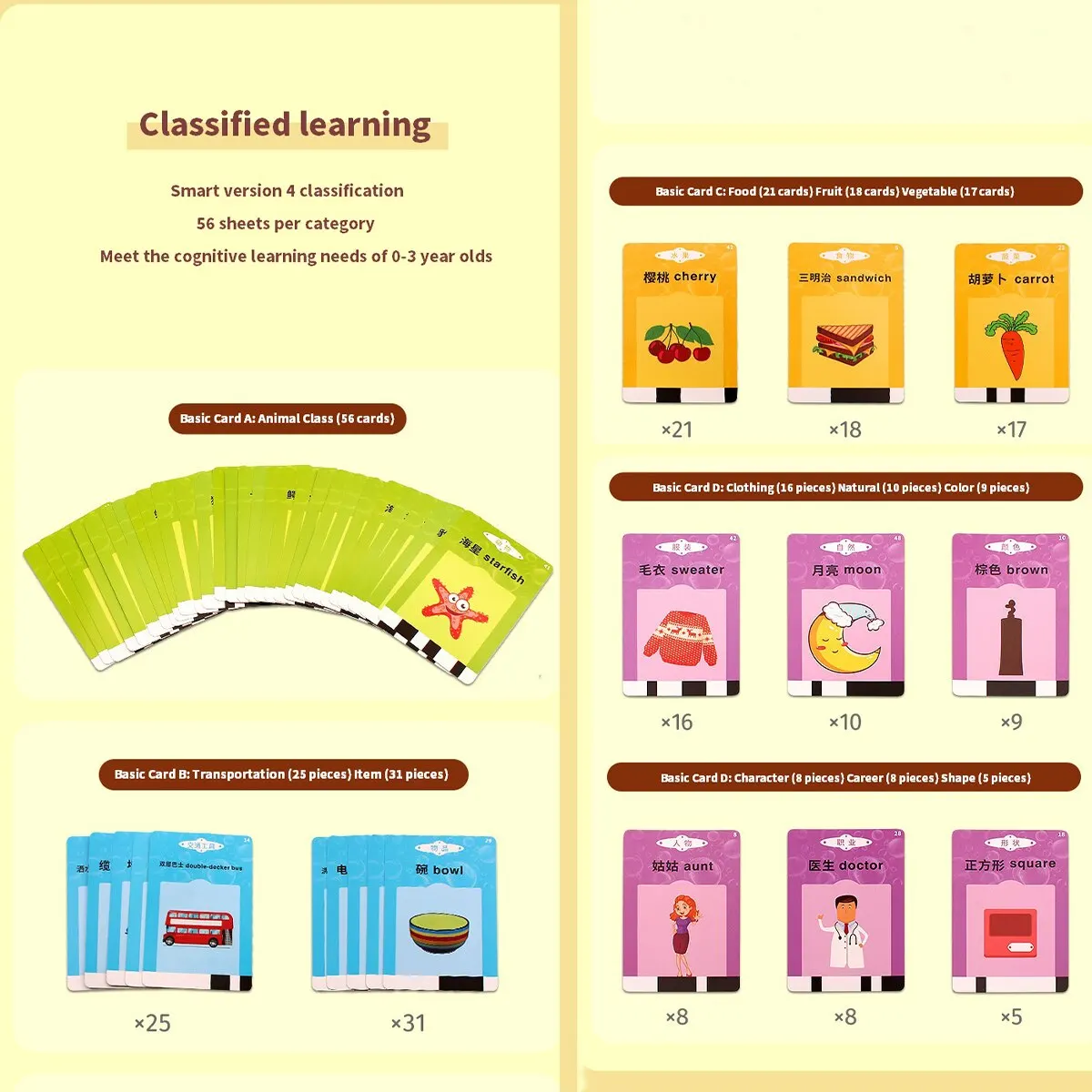 Dinosaur Shape Children's Early Education Card Machine Puzzle Enlightenment Pure English Learning Car