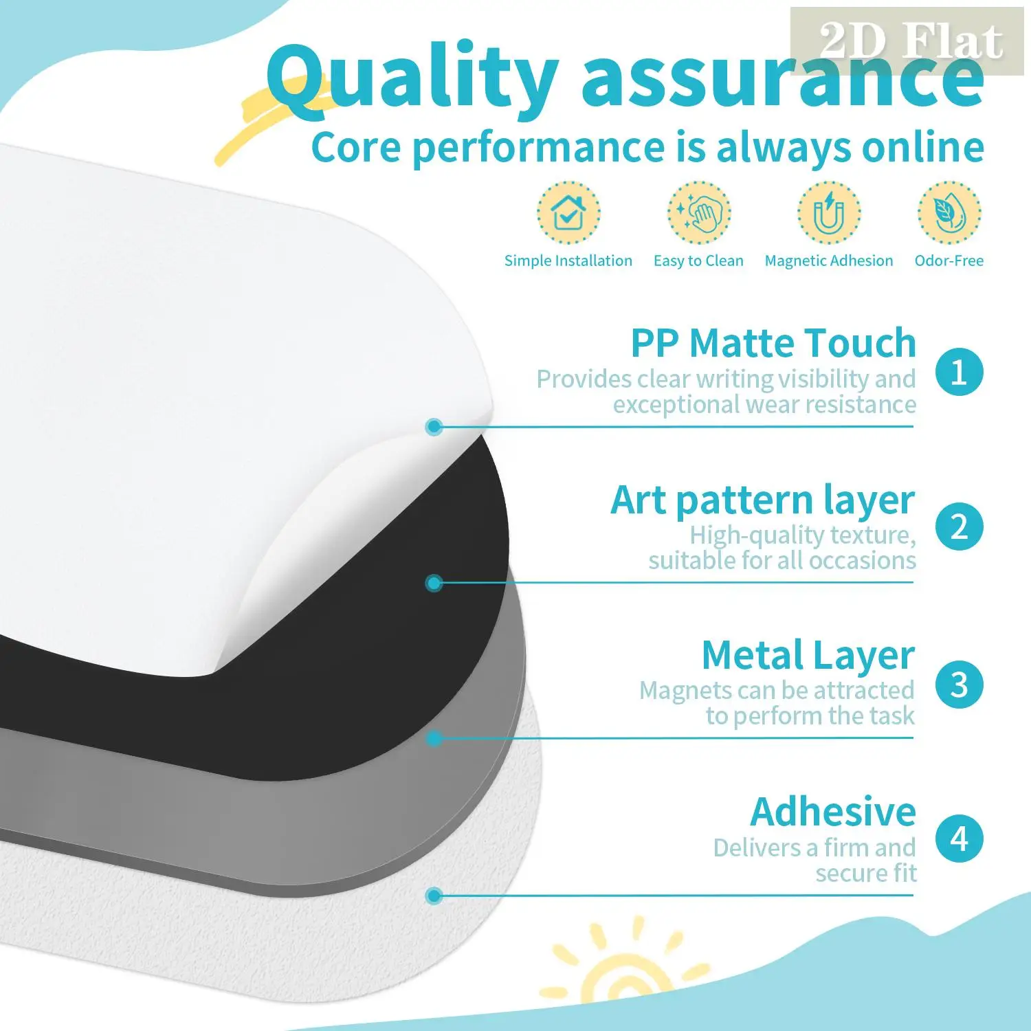 1pcs Black Arched Decorative Magnetic Whiteboard Wall Sticker, Reusable, Graffiti, Simple Curved Semi-Circular Pattern