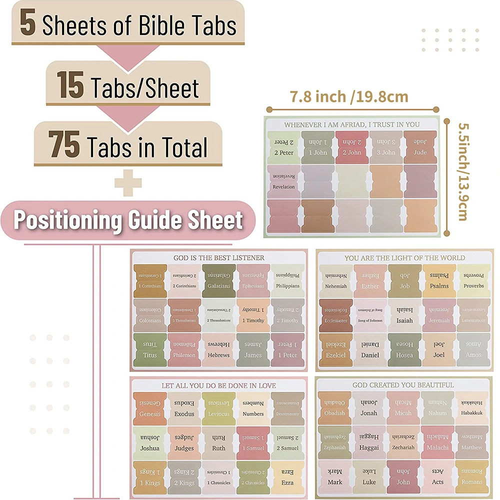 5-Blatt-Bibel-Index-Etikettenaufkleber, Lesezeichen-Aufkleber, beschreibbar, abnehmbar, personalisierbar, selbstklebende Papierregisterkarten,