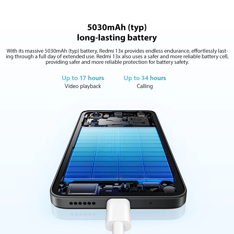 Review and Guide for the Xiaomi Redmi 13X (zxxpuj 13gbhm) – A