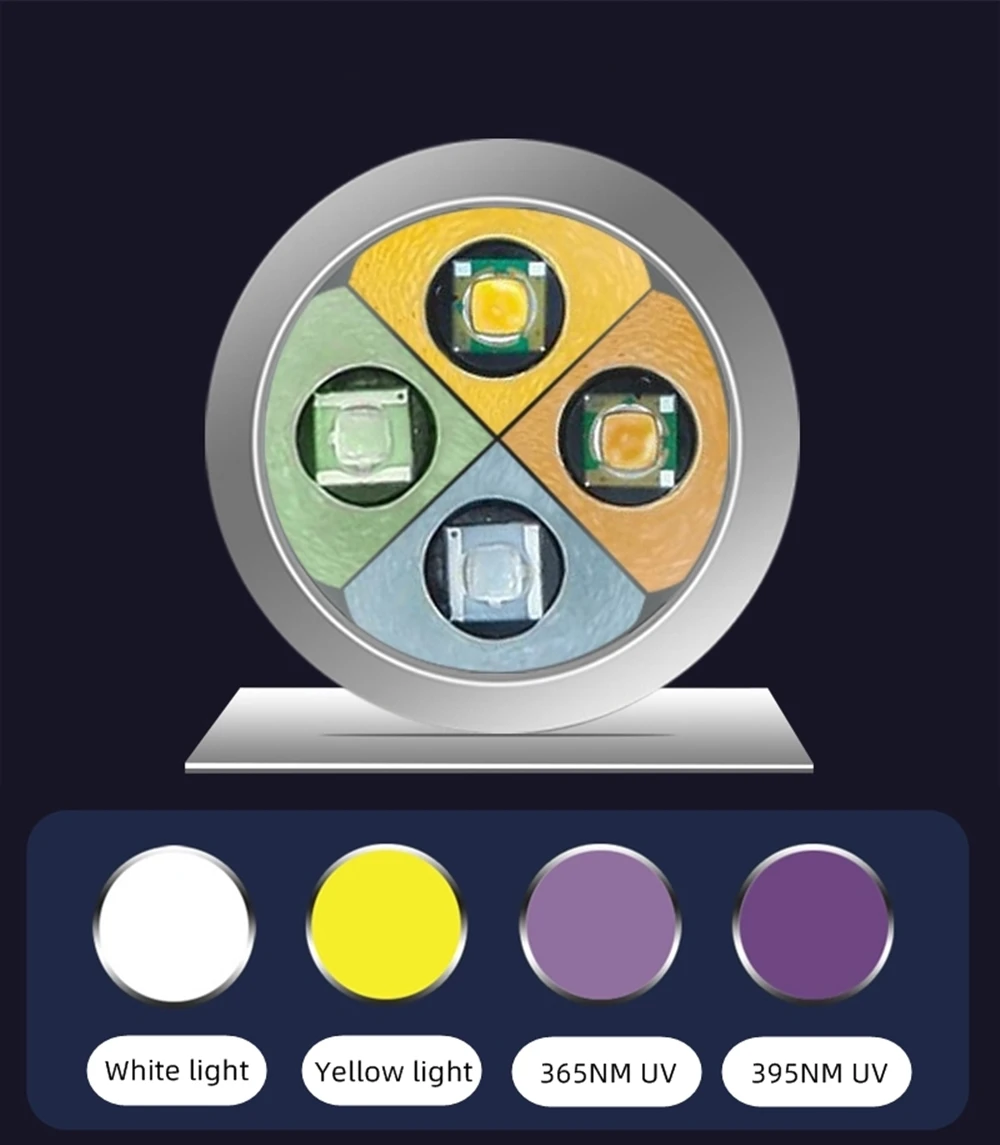 4-In-1 Jade Detector Light UV 365nm Rechargeable Emerald Jewelry Gems Amber Identification Flashlight Ultraviolet LED Torch Lamp