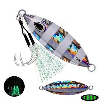 8 最佳銷售 慢速搖擺 - №6