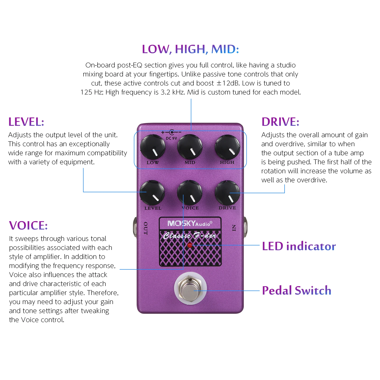 MOSKYaudio CLASSIC F-DER Speaker Simulator Cabinet Simulator Guitar Effect Pedal Speakers Simulation for Bass Guitar Accessories